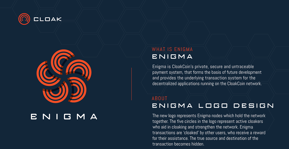 Enigma Overview